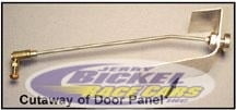 Pro/Mod Push-Button Door Release