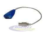USB CONVERTER FOR CABLE, RACE SCALES